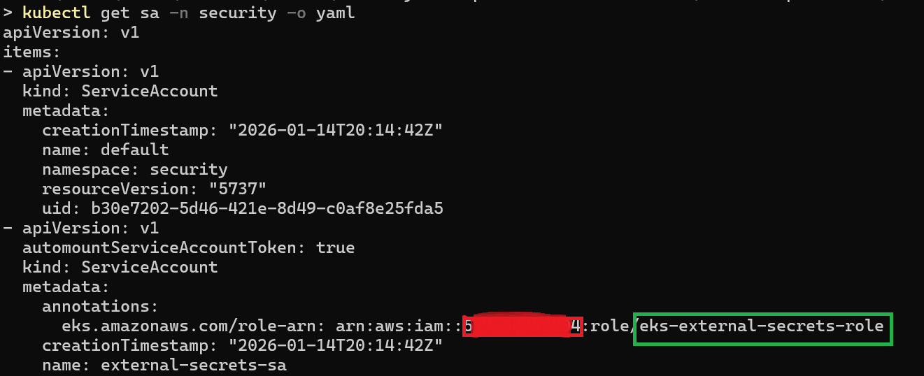 EKS IRSA Security Architecture Diagram